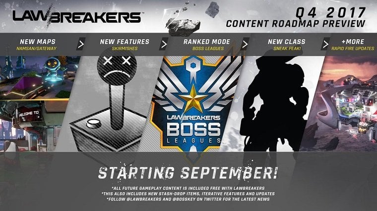 LawBreakers Roadmap